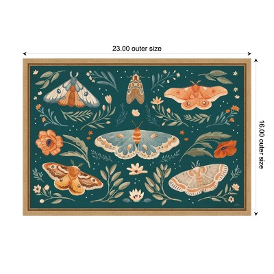 Winged Study Butterfly Folk Art Canvas Print with Frame