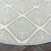 Linden LND132 Power Loomed Indoor/Outdoor Rugs - Safavieh - 3 of 3