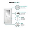 36 x 80 Fiberglass Entry Door,4-9/16 in.New Packaging Vinyl Frame,9 Lite Low-E Glass - Primed Front Door for Home's Front Entrance - 4 of 4