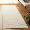 Napa Faux Sisal Jacquard Weave NFS148 UV Resistant, Stain Resistant, Soft Surface, Non-Shedding Indoor/Outdoor Rugs - Safavieh - 2 of 4