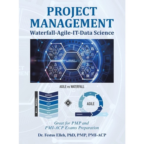 PMI-ACP関連復習問題集