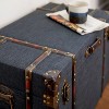Set of 3 Traditional Wood Trunks Blue - Olivia & May: Upholstered, Linen, Leather, Brass Finishes, No Assembly Required - 2 of 4