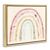 Stupell Industries Children's Abstract Pattern Rainbow Floating Frame Canvas Art, Gold, 31" x 25" - 2 of 4