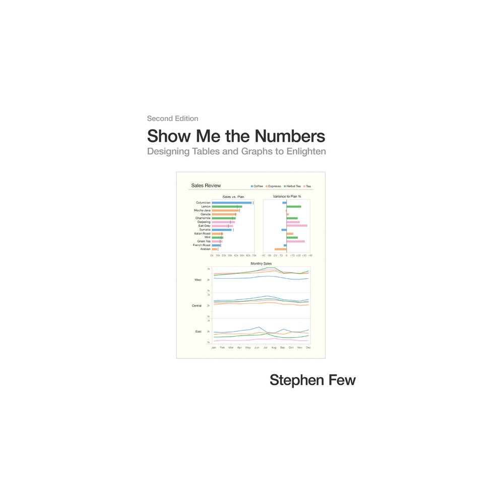 ISBN 9780970601971 product image for Show Me the Numbers - 2nd Edition by Stephen Few (Hardcover) | upcitemdb.com