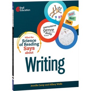 What the Science of Reading Says about Writing - (What the Science Says) by  Jennifer Jump & Hillary Wolfe (Paperback) - 1 of 1