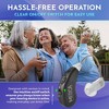 MEDCA Digital Hearing Amplifiers, Rechargeable Premium BTE Personal Sound Amplifier Pair with USB Dock, Behind the Ear Hearing Enhancement Devices - 2 of 4