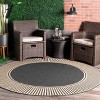 Nuloom Asha Striped Border Stain Resistant High Traffic Outdoor Area Rug - 2 of 4