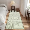 Rug for Hallways, Abstract Kitchen Runner Rugs Non Slip Bath Runners, Washable Runner Rug for Bedroom, Entryway Bathroom Laundry Dorm - 3 of 4