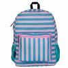 Wildkin 16 Inch Backpack for Kids - 2 of 4