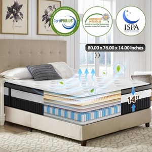 King Size Mattress,14 Inch Mattress in a Box with Memory Foam & Individual Pocket Spring for Edge Support,Pressure Relief,Medium Firm,CertiPUR-US. - 1 of 4