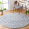 Metro MET460 Hand Tufted Indoor Rug - Safavieh - 2 of 3
