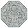 JONATHAN Y Sinjuri Medallion Textured Weave Indoor/Outdoor Area Rug - 2 of 4