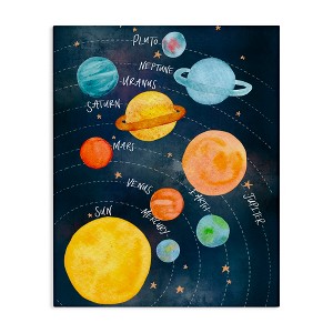 Stupell Industries Milky Way Planets in Orbit Playful Solar System Canvas Wall Art - 1 of 4