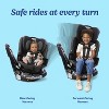 Graco EasyTurn 2-in-1 Convertible Car Seat - Cyran - 2 of 4