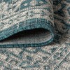 JONATHAN Y Sinjuri Medallion Textured Weave Indoor/Outdoor Area Rug - 4 of 4