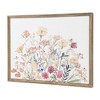 Cheung's Lyulia Countryside Themed Wall Flower Decor Panel - 3 of 4