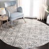 Isabella ISA953 Power Loomed Indoor Rugs - Safavieh - 2 of 4