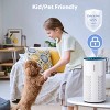 Xenonlab Air Purifiers for Home Covers Up to 1500 Sq Ft,, HEPA Air Purifier with 20dB, Air Purifier for Pets Dust Smoke Pollen Dander Smell white - 3 of 4