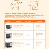 Dog Kennel Furniture w/Wheels, Wooden Dog Crate Furniture with Double Doors & Removable Tray, 32.5" Dog Crate End Table for Small/Medium Dog - 3 of 4