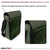 Mobile Edge Cutebug Hipster - 14.1" Ultrabook or 15" MacBook - Green - 4 of 4