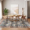 Traditional Distressed Area Rugs for Living Room Bedroom Non Slip Washable Medallion Pattern Printed Thin Carpet Rugs - 2 of 4