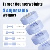 4-in-1 Adjustable Dumbbell Set for Women, 2.2-8.8LB Macaron Colored Weights with Anti-Slip Grip, Home Gym - 2 of 4