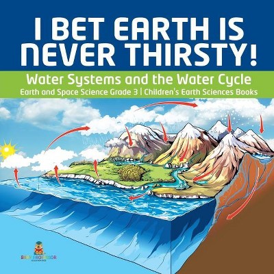 I Bet Earth is Never Thirsty! Water Systems and the Water Cycle Earth and Space Science Grade 3 Children's Earth Sciences Books - by  Baby Professor