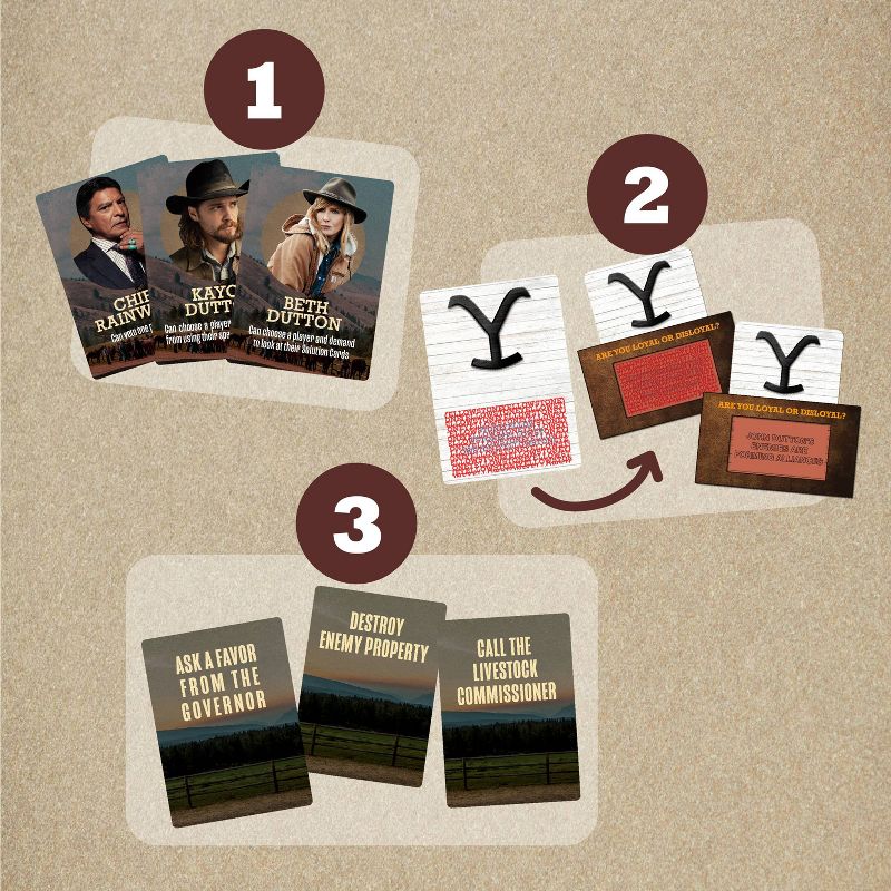 Yellowstone Party Game Card Game, 5 of 7