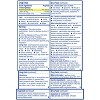 Midol Complete Menstrual Relief Maximum Strength Multi-Symptom Relief Gelcaps - Acetaminophen - 24ct - image 4 of 4