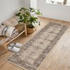 Vintage Boho Area Rugs, Vintage Washable Runner Rugs, Soft Modern Pastel Carpets for Living Room Bedroom Nursery Office Farmhouse - 2 of 4