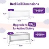ComfyBumpy Bed Rail for Toddlers, Toddler Bed Rails for Twin, Full & Toddler Bed Size,  Baby Bed Side Rail for Kids - 2 of 4