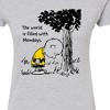 Women's - Peanuts - World Filled With Mondays Fitted Graphic T-Shirt - 2 of 4