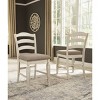 Realyn Counter Height Barstool Chipped White - Signature Design by Ashley: Upholstered, Wood Frame, Ladder-Back - 2 of 4