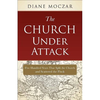 The Church Under Attack - by  Diane Moczar (Paperback)