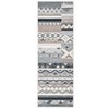 Washable Living Room Rugs Farmhouse Geometric Area Rug Soft No Slip Non-Shedding Carpet for Bedroom Dining Room Home Office - 3 of 4