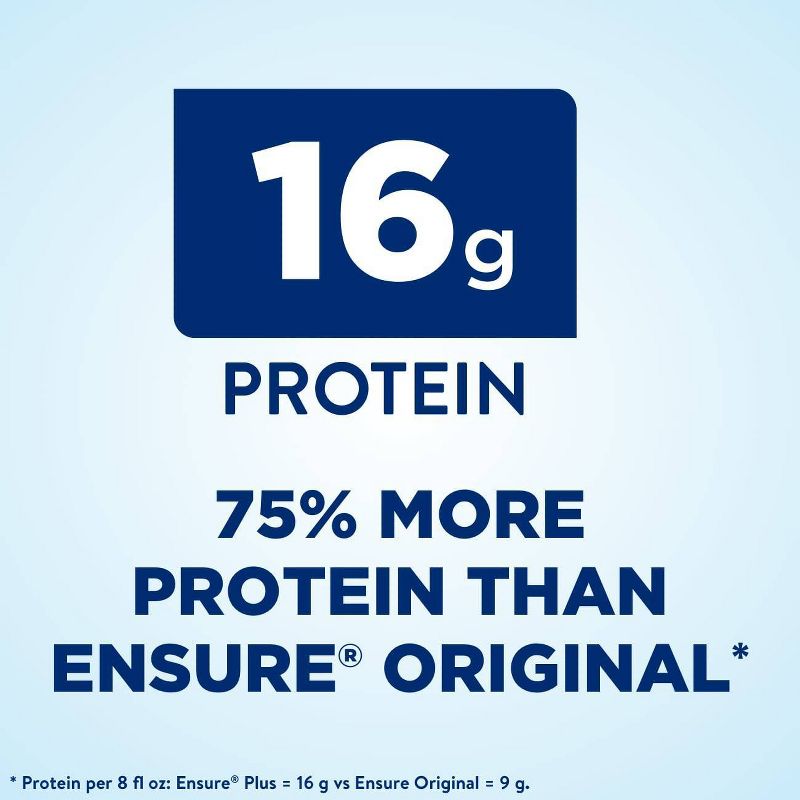 Ensure Plus Nutrition Shake - Vanilla - 6ct/48 fl oz, 5 of 12