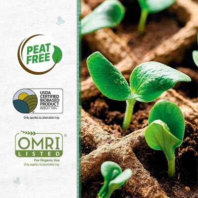 Eco-Friendly Organic 12-Cell Plantable Greenhouse Germination Kit