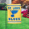 Evergreen Garden Flag Embossed Suede, St Louis Blues Double Sided Indoor Outdoor Decor 18" x 12.5" - 3 of 4