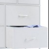 AZL1 Life Concept Utility Storage Drawers Stylish and Functional Storage, 7 Drawer Dresser for Nursery, Closet, Entryway, White, 39.3"*11.8"*30.3" - 2 of 4