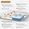 Itopfox Queen Size Hybrid Mattress with Memory Foam & Pocket Springs for Motion Isolation, Silent Sleep Lumbar Support & Pressure Relief, Medium Firm - 3 of 4