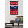 Trends International NFL New England Patriots - Champions 19 Unframed Wall Poster Prints - 2 of 4