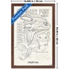 Trends International How To Train Your Dragon (2025) - Toothless Illustration Framed Wall Poster Prints - 3 of 4
