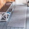 Courtyard CY8235 Power Loomed Indoor and Outdoor Rug - Safavieh - 2 of 3