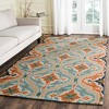 Roslyn ROS595 Hand Tufted Area Rug - Safavieh - 2 of 4
