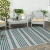 Courtyard CY8062 UV & Stain Resistant Non-Shedding Power Loomed Indoor/Outdoor Rugs - Safavieh - 2 of 4