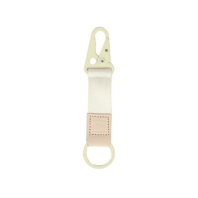 Thread Wallets Keychain Clip