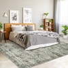 Fulvari Vintage Distressed Area Rug Soft Washable Rug Non Slip Non Shedding Rug Low Pile Thin Floor Carpet,Rug for Bedroom, Living Room - 3 of 4