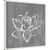 Amanti Art Lotus on Silver by Farida Zaman Framed Canvas Wall Art - 3 of 4