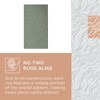 TOWN & COUNTRY EVERYDAY Lane Painterly Wave Soft Felt Everwash®, Machine Washable Area Rug with Non-Slip Backing, Modern Rug - 3 of 4
