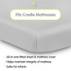 BreathableBaby All-in-One Fitted Sheet & Waterproof Cover, For 36" x 18" Cradle Mattress (2-Pack), Gray - 2 of 4